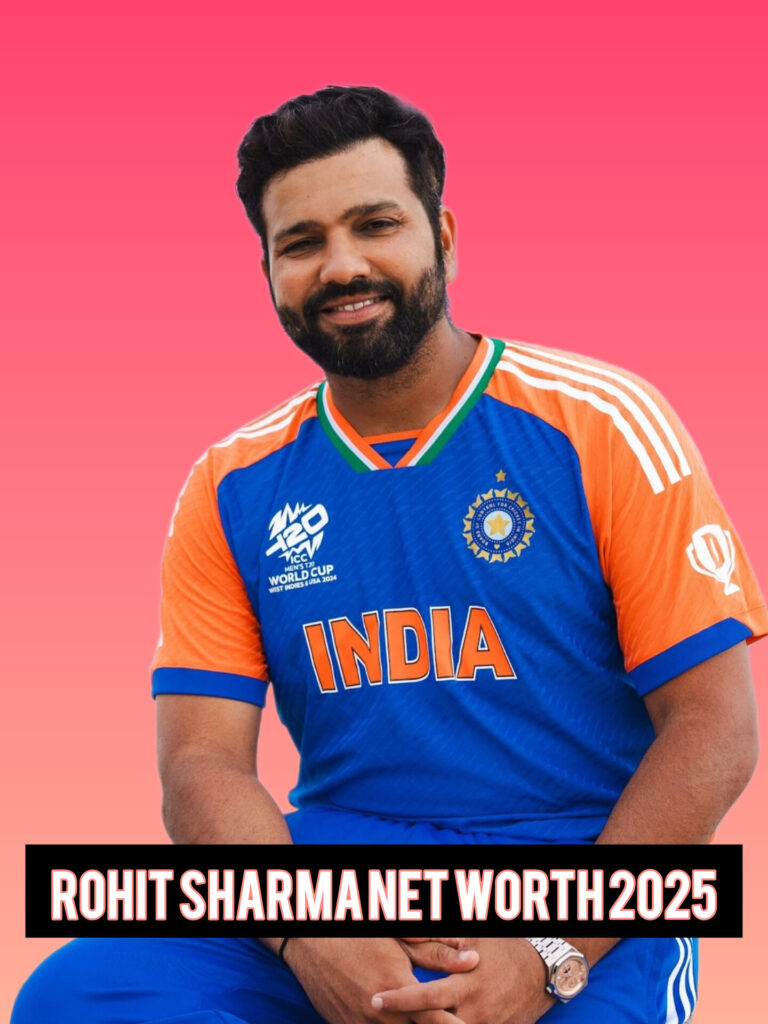 Rohit Sharma